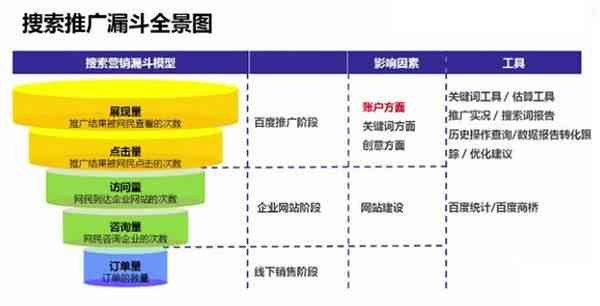 AI脚本入门指南：快速掌握使用方法与技巧