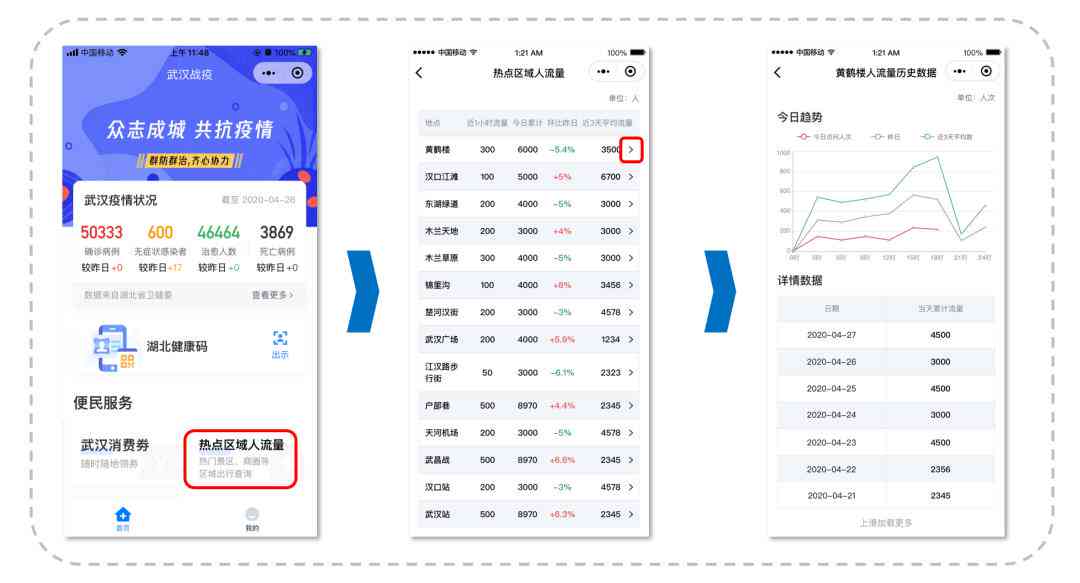 全面解析：AI免费脚本小程序热门功能及实用特点一览