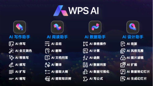 智能AI助手：一键优化推文文案的神奇工具名称揭秘