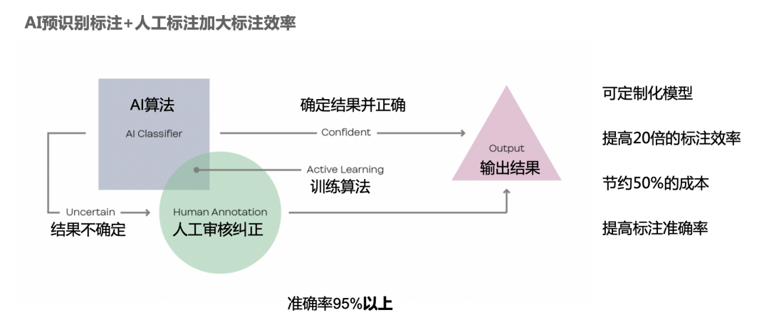 高效AI脚本编写工具：全面解决脚本创作与自动化编程需求