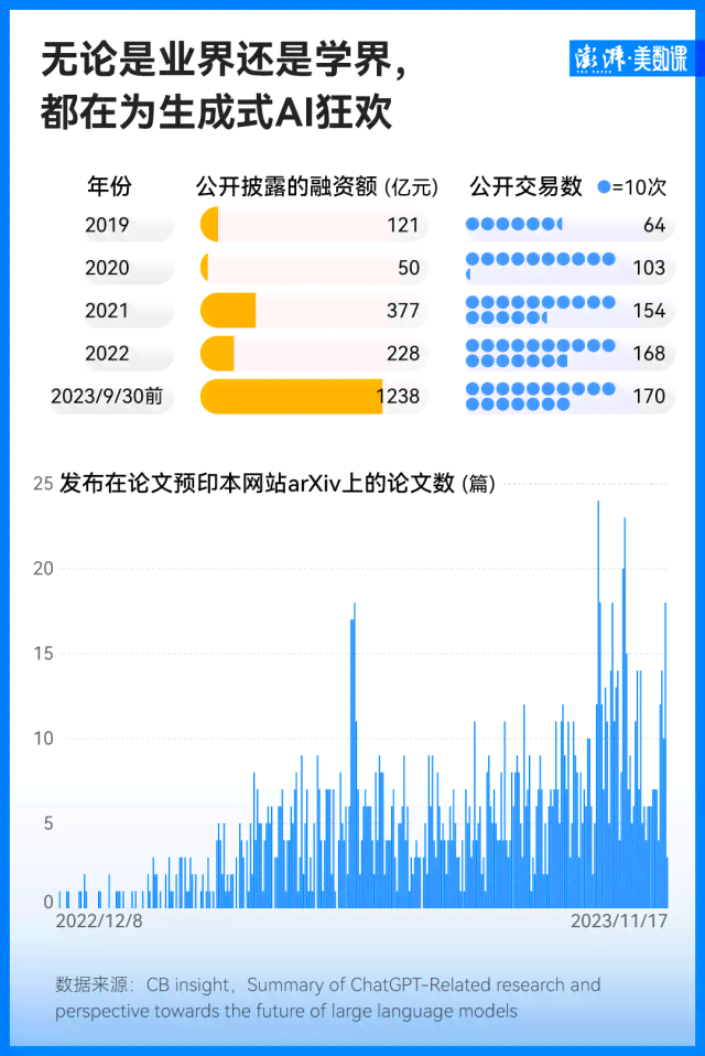 '智能AI辅助学术研究论文生成工具'