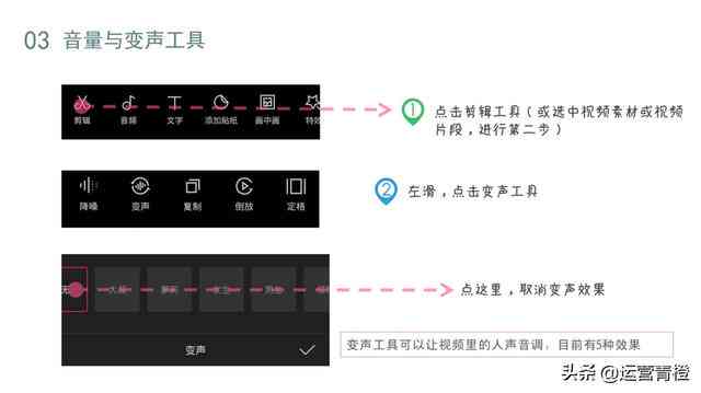 剪映AI声音功能详解：如何添加、调整及优化语音效果，全面解答使用疑问