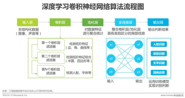 智能AI养猪模式实证解析：典型案例深度总结与分析报告