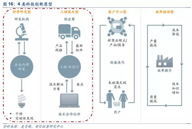 智慧农业新篇章：AI赋能养猪业的创新商业模式解析