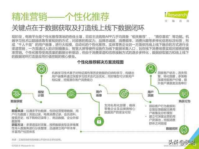 AI检测报告的准确性、安全性及常见问题深度解析