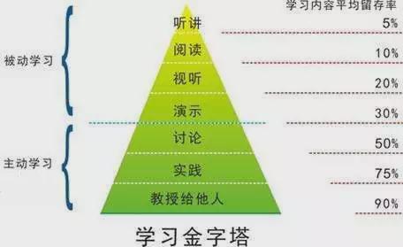 '如何优化秘塔写作猫：高效改写技巧解析与实践'