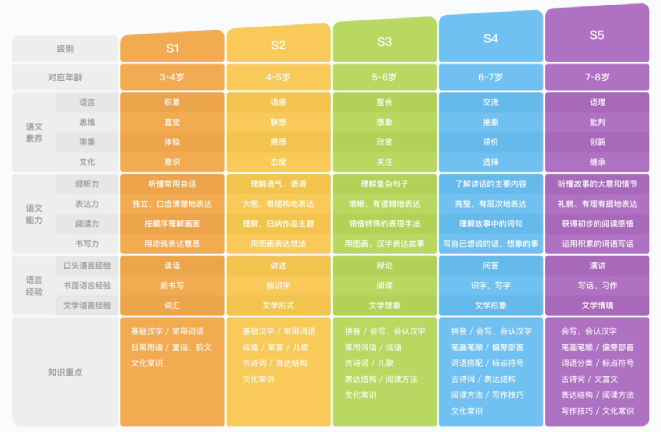 斑马ai课试听课结之后怎么收费：试听后具体收费标准详解