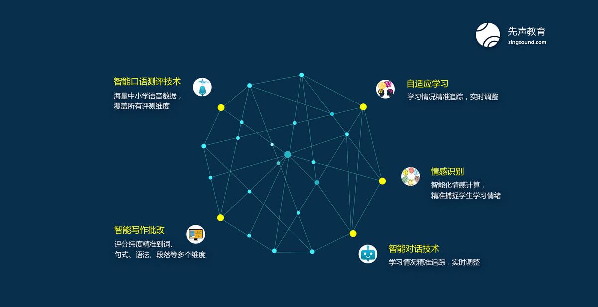 如何操作人工智能写作机器人：全方位指南与实用技巧解析