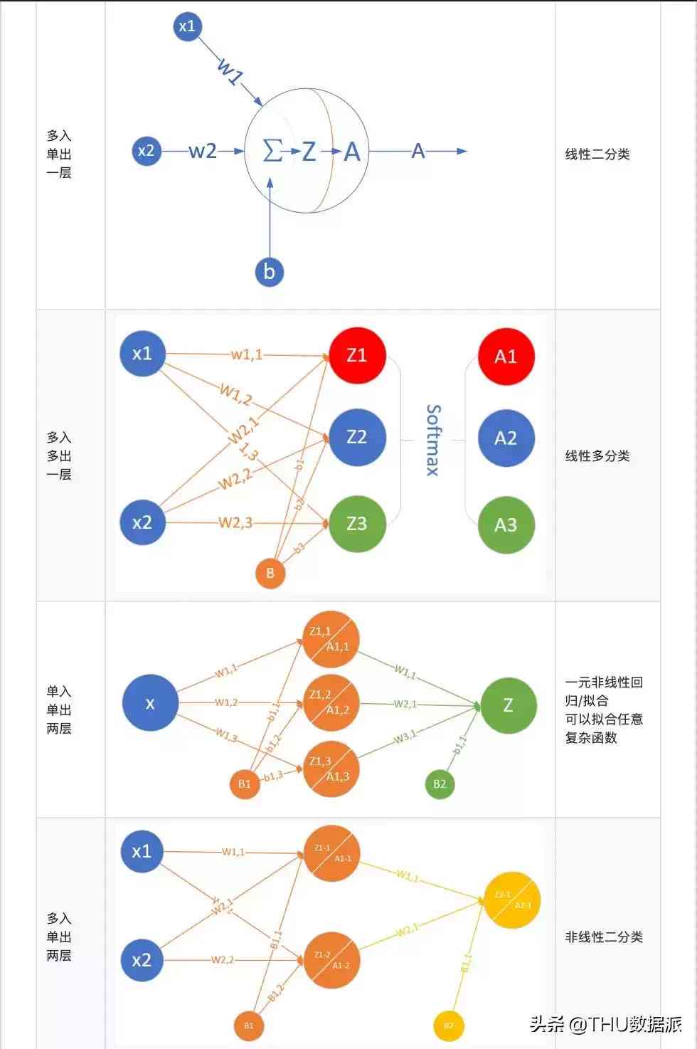 AI智能创作课件资源一站式平台