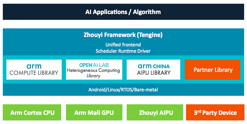 智能AI文案生成器：GitHub开源项目全新发布-智能ai文案生成器:github开源项目全新发布