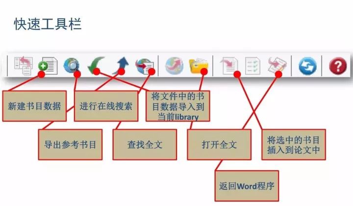 探索免费写作软件：功能、选择与使用指南，解决所有写作需求