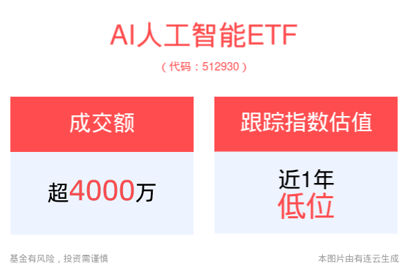 探秘头图标：AI智能文案创作工具揭秘