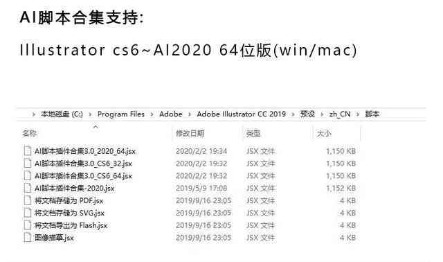 AI脚本安装全指南：从、安装到电脑配置优化，一步到位解决所有相关问题