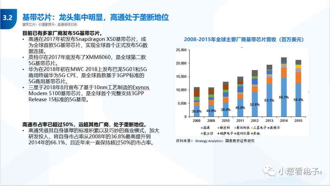 中国移动AI基站全面验收报告：智能技术升级与用户体验提升深度解析