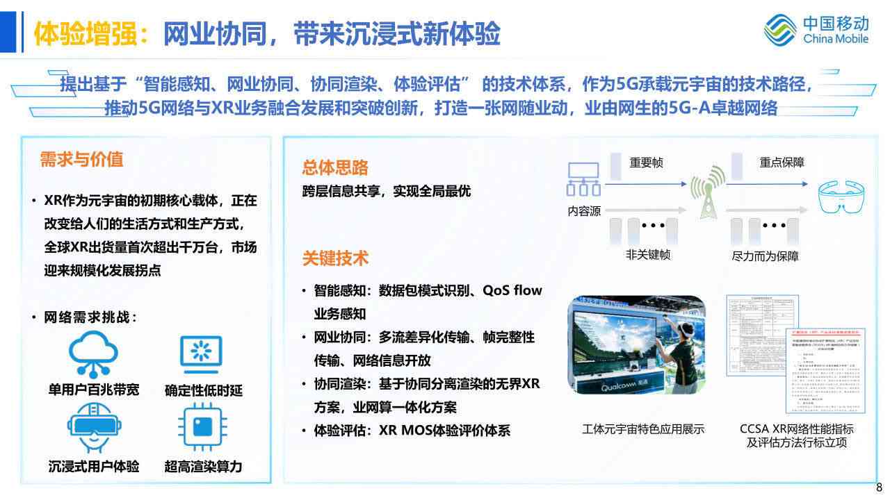 中国移动AI基站全面验收报告：智能技术升级与用户体验提升深度解析