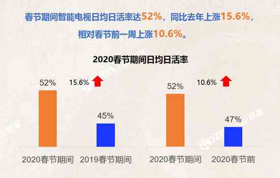 中国移动AI基站全面验收报告：智能技术升级与用户体验提升深度解析