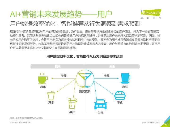 '基于AI技术的实体店客户行为分析与洞察报告'