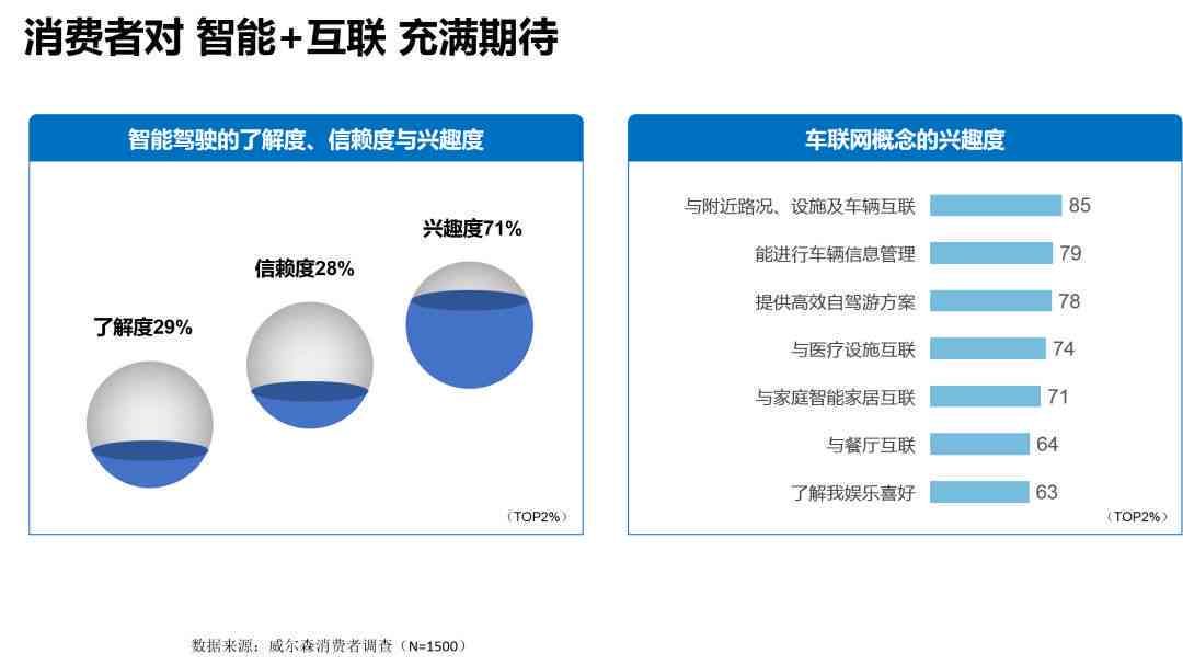 '基于AI技术的实体店客户行为分析与洞察报告'