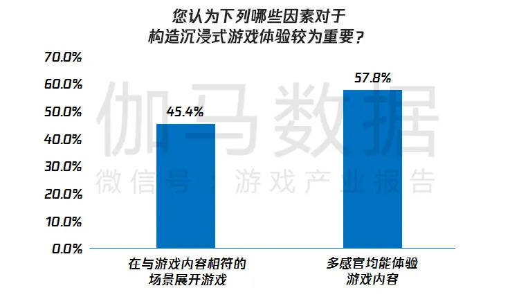 中小企业AI应用与发展全景报告：洞察趋势、应对挑战、把握机遇