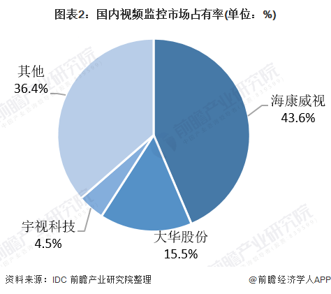 2021中小企业发展现状与政策助力下的创新机遇解析