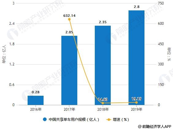 中小企业发展现状、挑战与机遇：全面数据解析及市场趋势分析