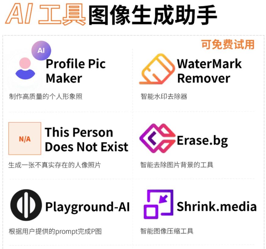 ai创作工具有哪些免费的网站：推荐可用免费AI创作平台