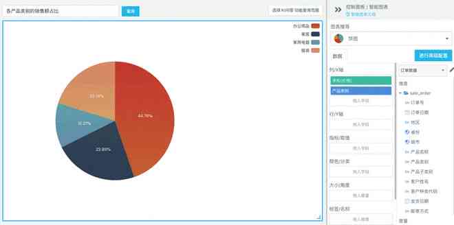 AI写作开发团队全面解析：如何构建高效智能写作系统及解决常见问题