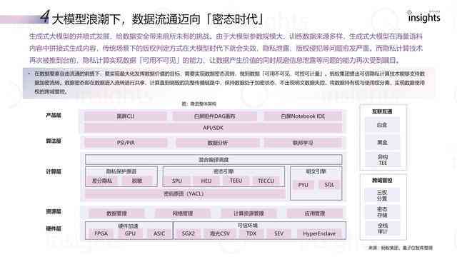 AI智能生成：一键复制小红书热门文案，全面覆用户搜索相关问题解决方案