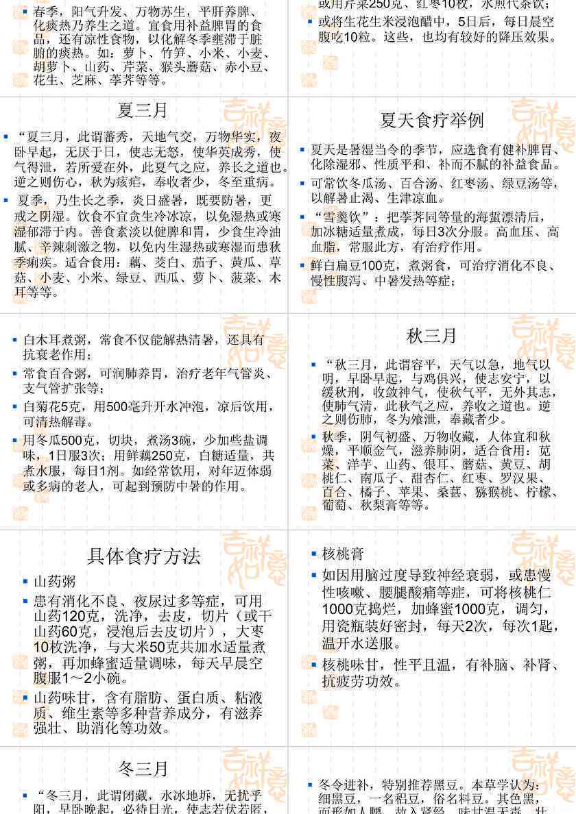 全面攻略：中医文案素材汇编，解决常见中医问题及搜索需求