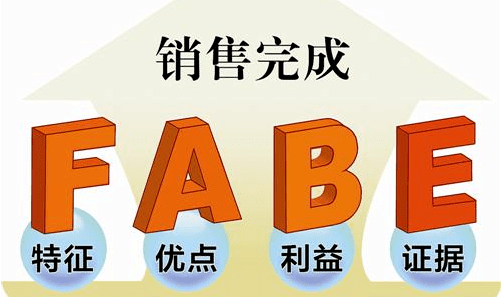 FB文案方法：融合FAB法则、FABE公式与BFD策略