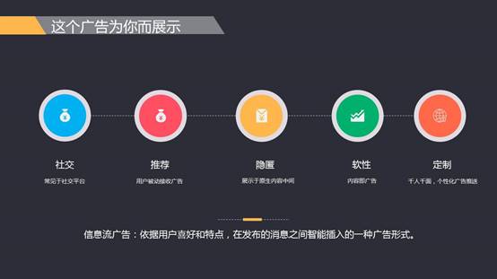 全方位解析：斑马AI课高效营销文案攻略，解决用户痛点与搜索需求