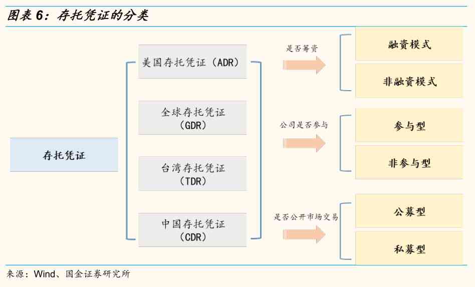 深入解析：AI创作账号矩阵的构建与运作机制