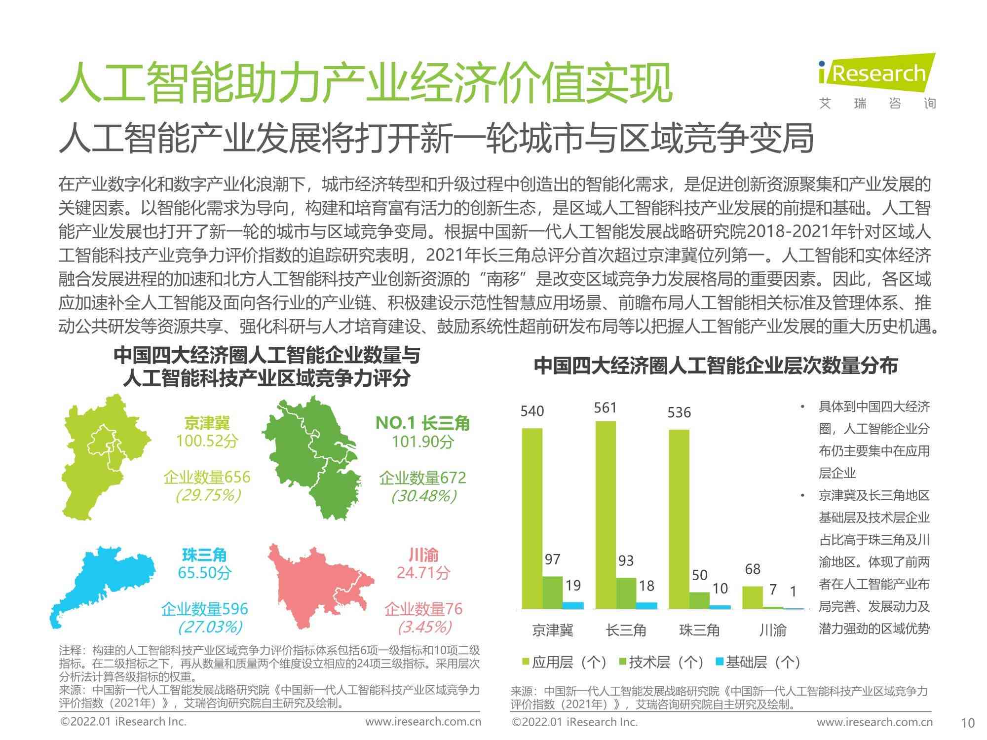 利用AI智能技术高效撰写科研报告攻略