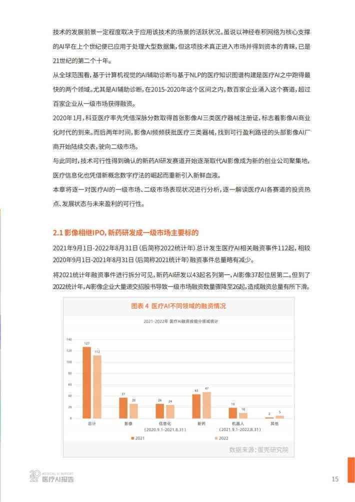 ai创作案例分析报告模板：撰写指南与范文示例