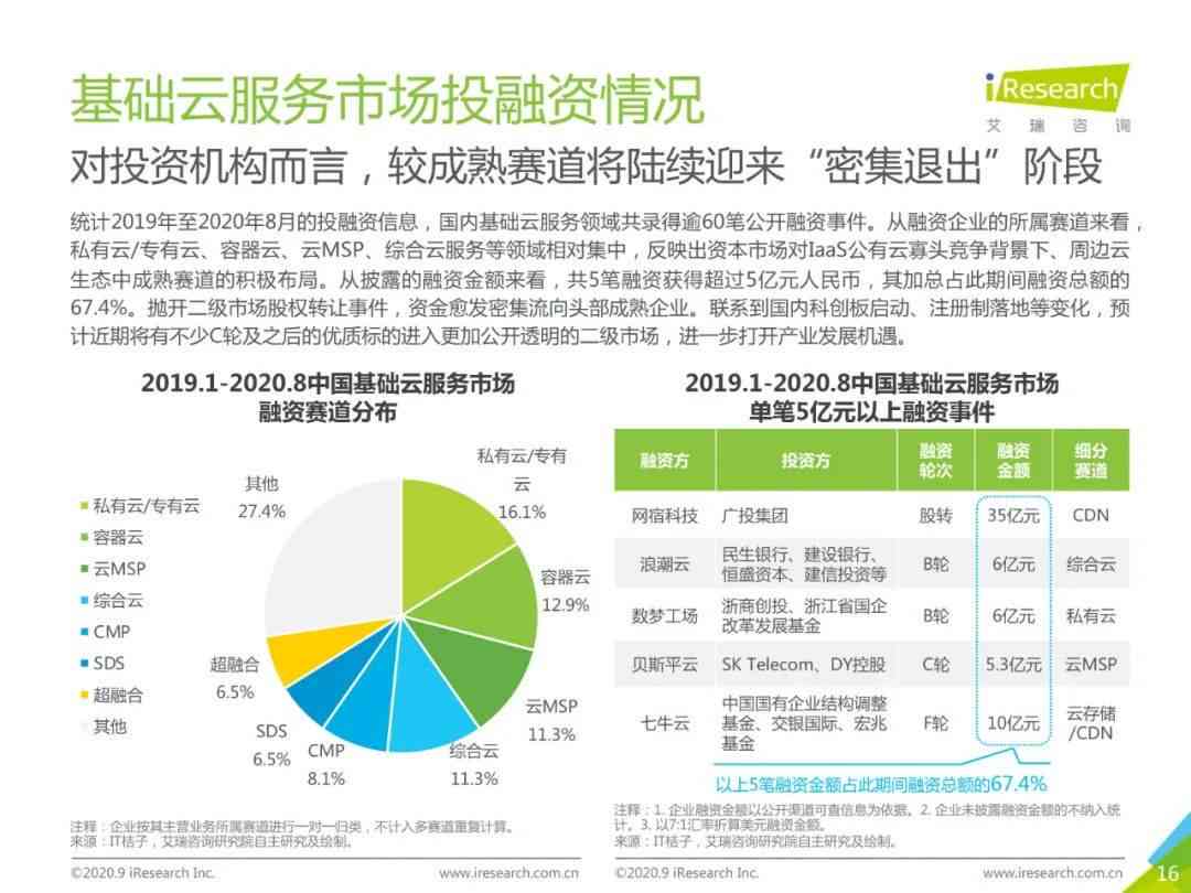 AI辅助设计全行业洞察：发展趋势、应用场景与市场前景深度解析报告