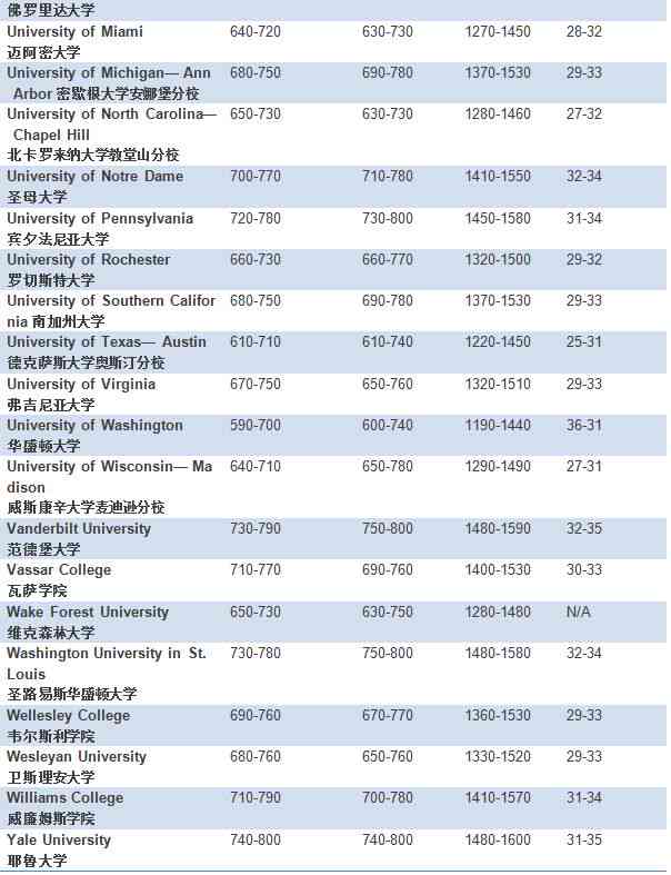 全球精选外国写作网站汇总：全面覆各类写作需求与资源