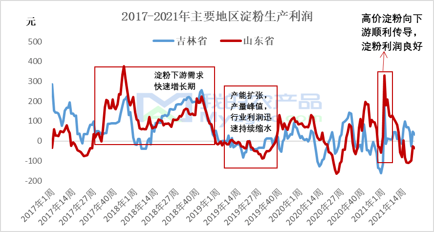 AI2021脚本攻略：全面解析与实战应用指南