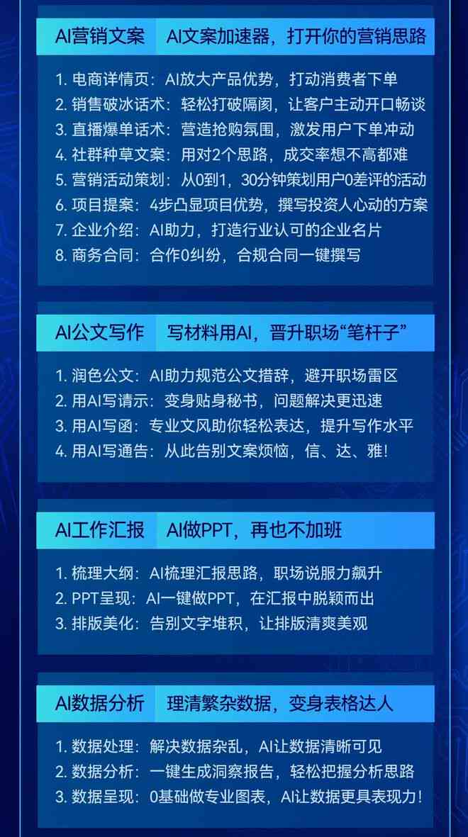 探索2024最新文案转AI工具：全面盘点热门软件及高效应用指南