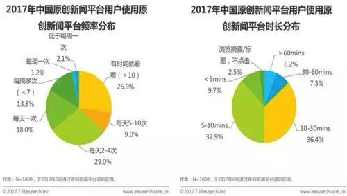 深度洞察：AI绘画市场需求全景分析及用户偏好调研报告