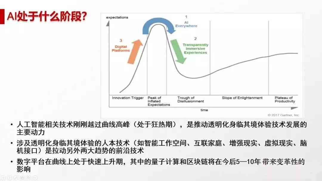 深入解析：AI脚本编程技术与实现原理