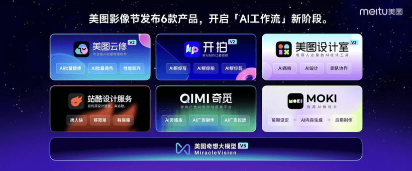 AI智能创作平台手机版官方 | 安装指南与最新版本更新信息