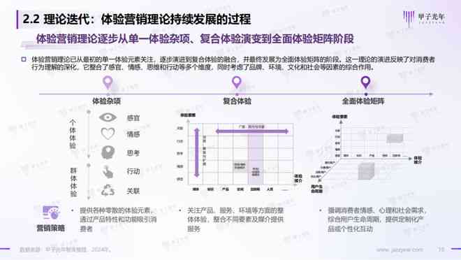 纯音测听报告中AI是什么