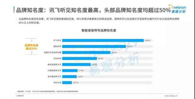 讯飞听见l1魔改参数及，字幕与会议功能集成版