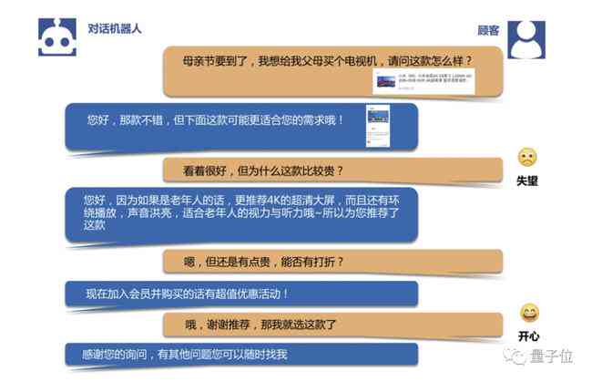 '智能AI对话内容创作与优化指南'