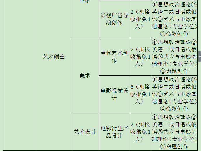 AI辅助创作：国展级艺术作品全解析与创作流程揭秘