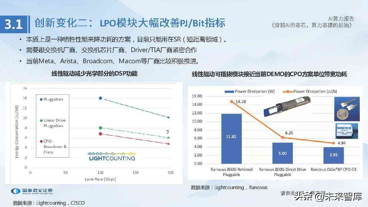 ai算力行业现状及发展趋势分析报告