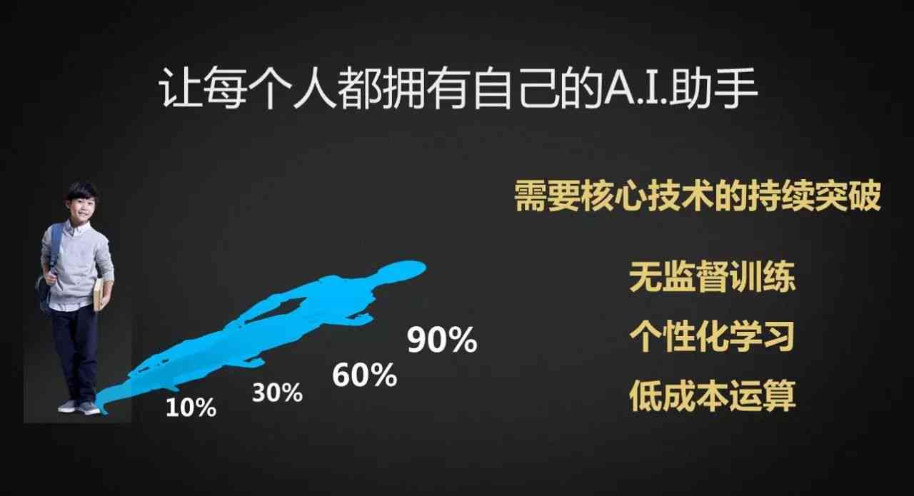 科大讯飞智能本ai助手文案