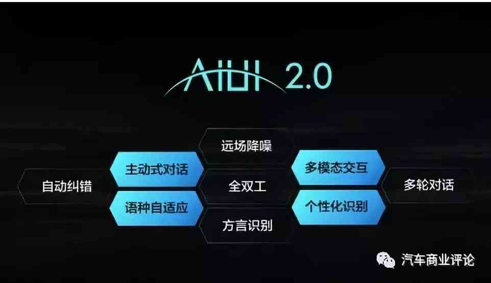 科大讯飞智能本ai助手文案