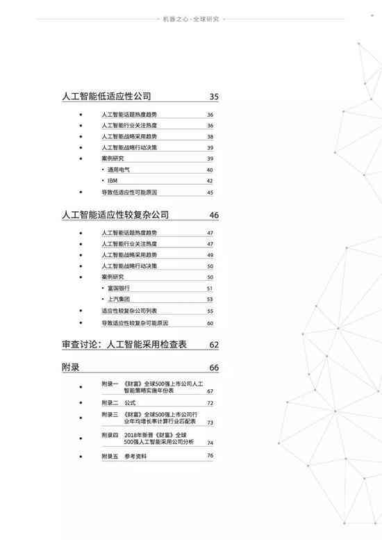 ai就业岗位分析报告怎么写