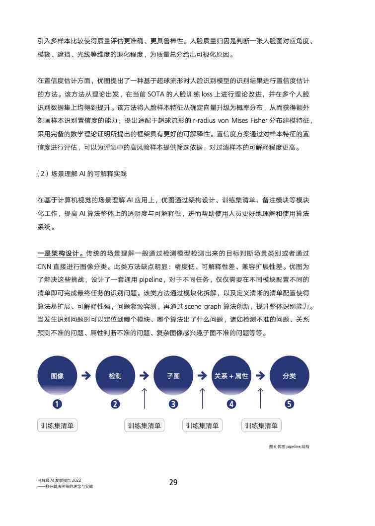 ai小程序实验报告怎么做